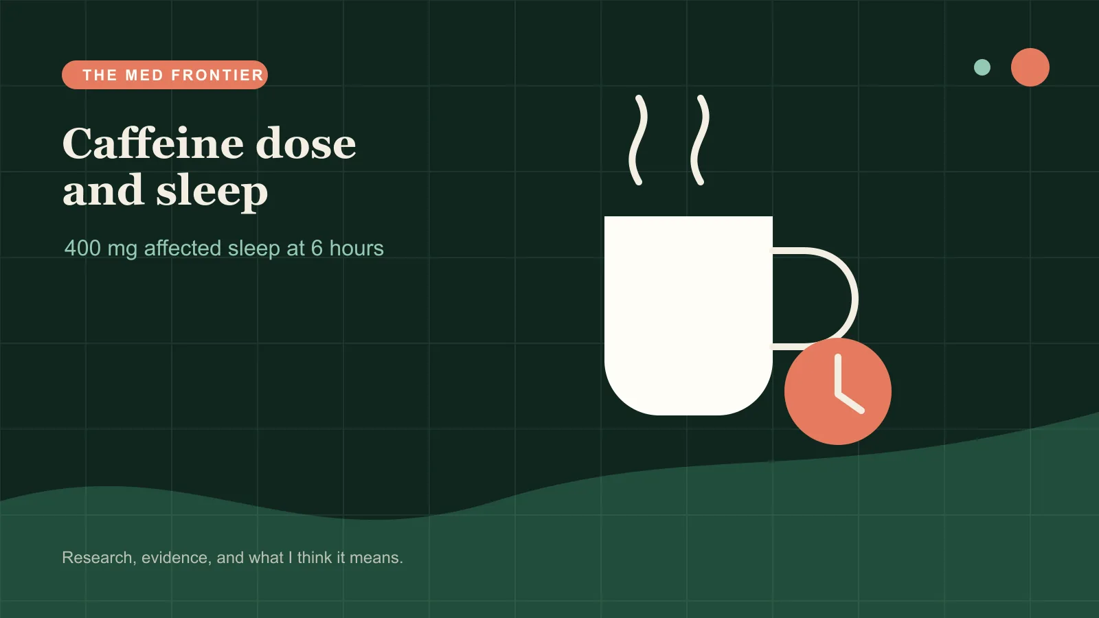 Coffee cup beside a dose and sleep timeline