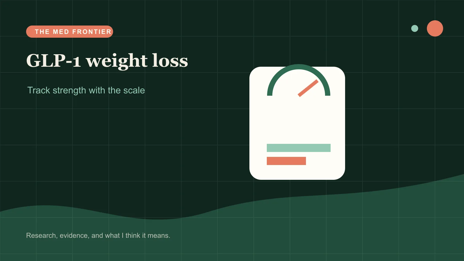 Scale showing fat and lean-mass change beside a strength gauge