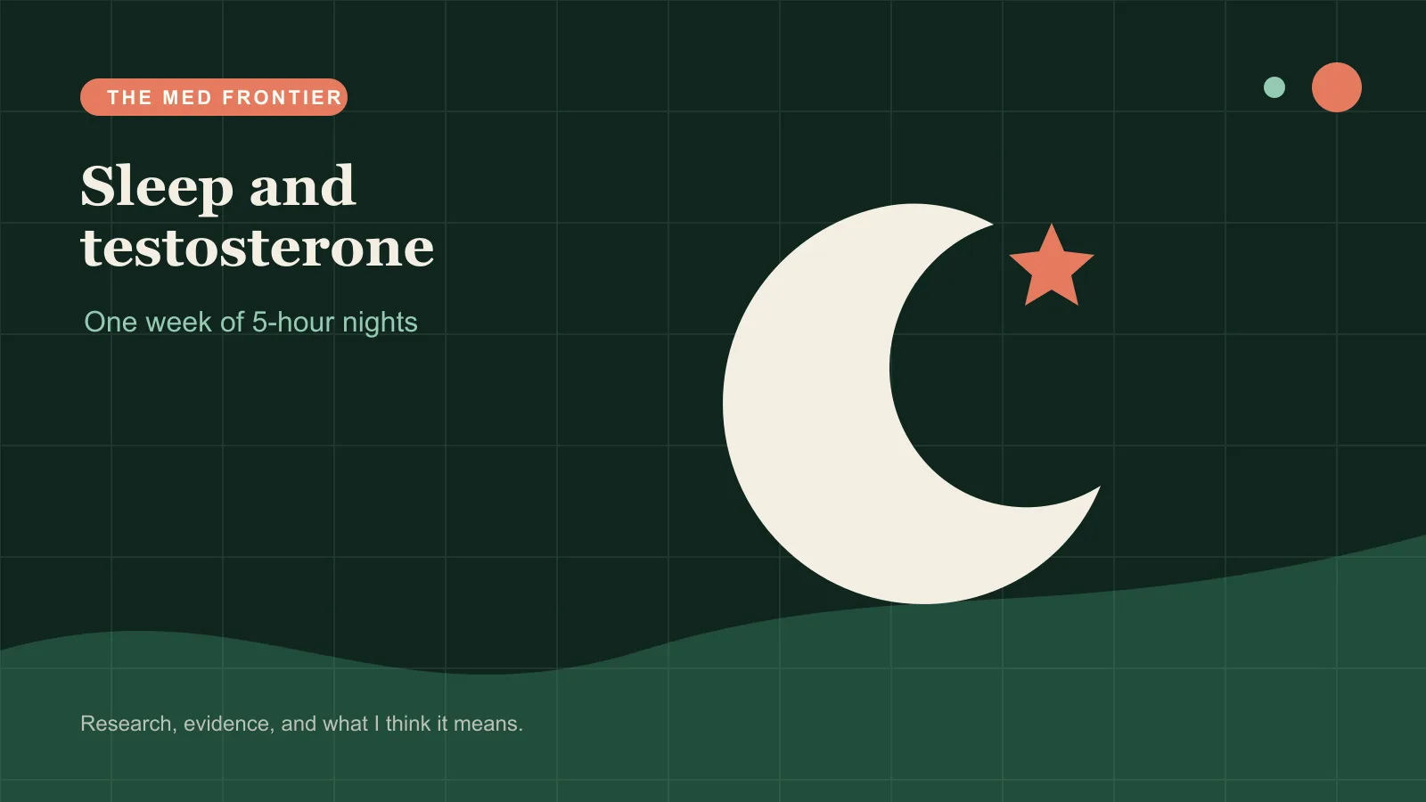 Seven-night sleep timeline beside a hormone curve